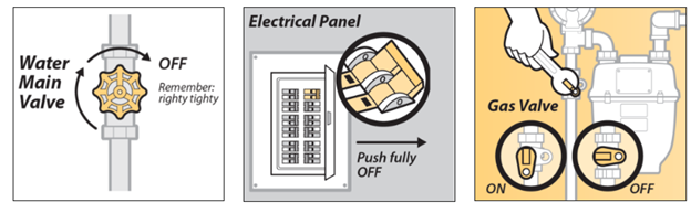 How to turn of the utilities