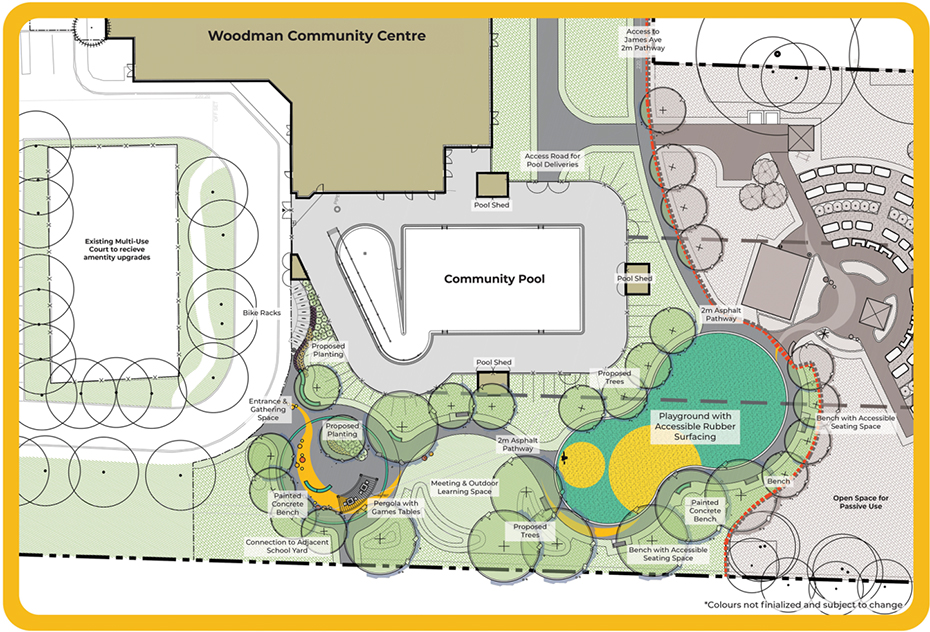 Community Park Concept