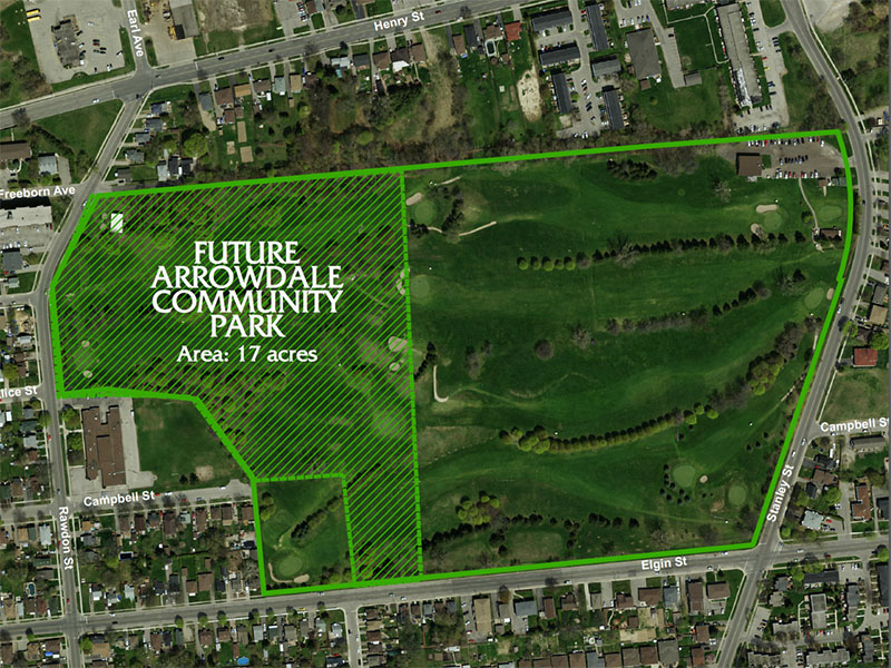 Reimagining Arrowdale