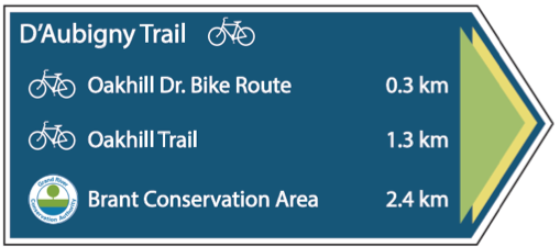 Wayfinding Sign Sample