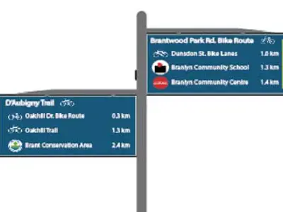Wayfinding Signs